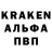 Бошки Шишки Bruce Banner Elena Legkun